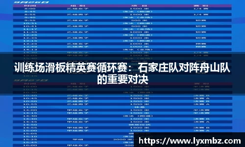 训练场滑板精英赛循环赛：石家庄队对阵舟山队的重要对决