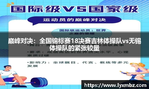 巅峰对决：全国锦标赛18决赛吉林体操队vs无锡体操队的紧张较量
